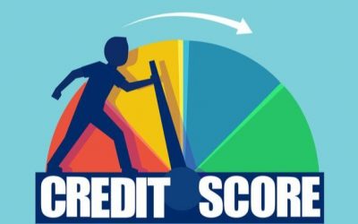 Can Rent to Buy Cars improve your Credit Score?