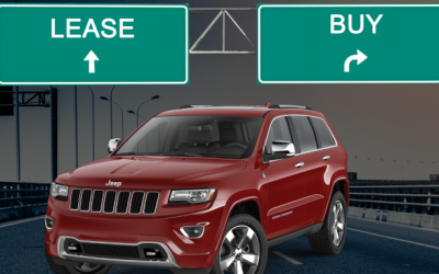 Rent to buy Vehicles or long-term Car Rentals?